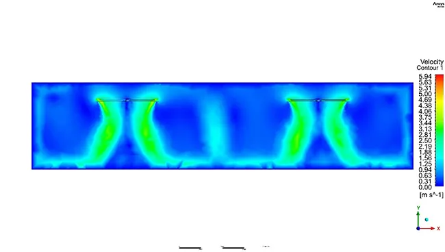 工業用HVLSファンブレードのCFDシミュレーションによる気流比較